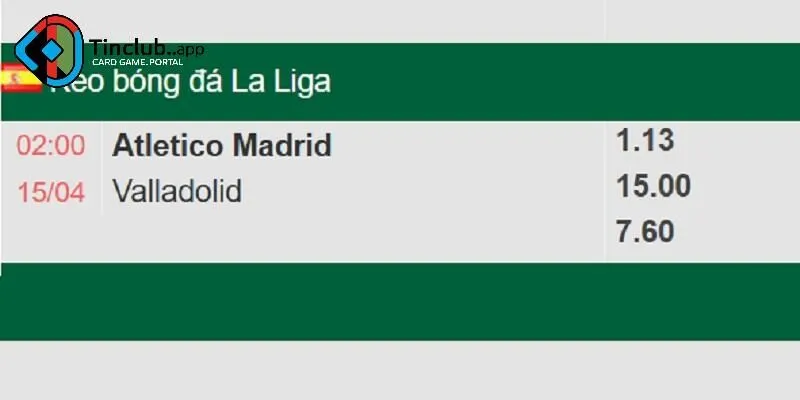 Kèo Châu Âu phát hành trong trận Atletico Madrid vs Valladolid